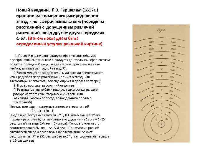 Новый введенный В. Гершелем (1817 г. ) принцип равномерного распределения звезд - по сферическим