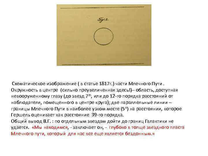 Схематическое изображение ( в статье 1817 г. ) части Млечного Пути. Окружность в центре