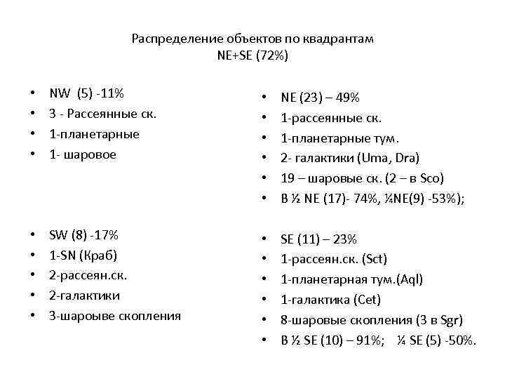 Распределение объектов по квадрантам NE+SE (72%) • • NW (5) -11% 3 - Рассеянные