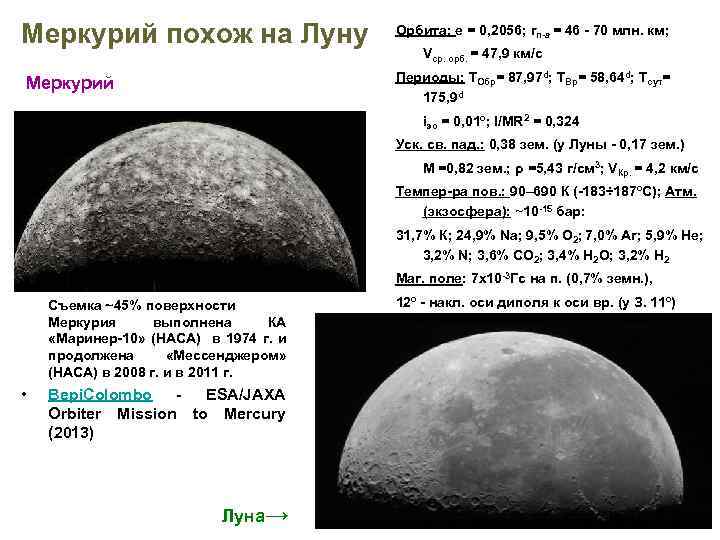 Меркурий похож на Луну Орбита: e = 0, 2056; rп-а = 46 - 70