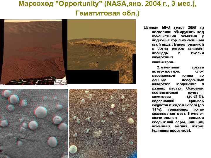 Марсоход "Opportunity" (NASA, янв. 2004 г. , 3 мес. ), Гематитовая обл. ) Данные