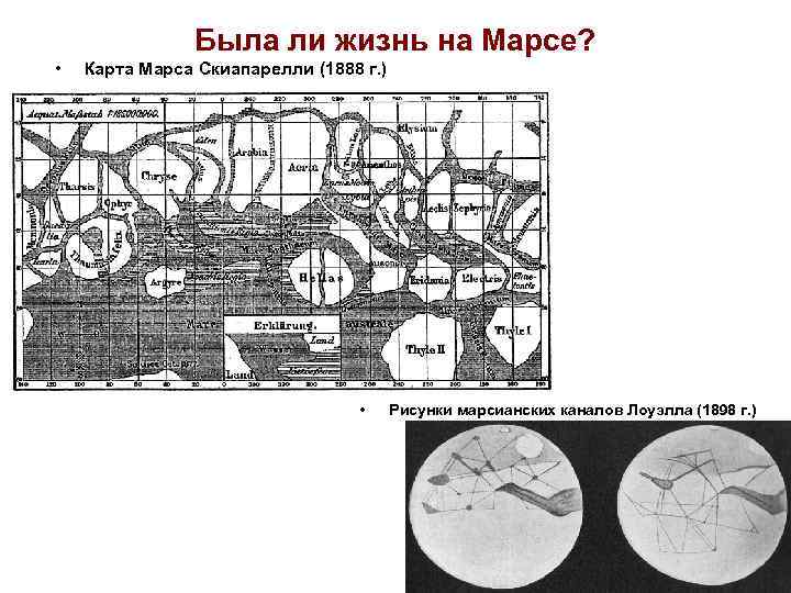 Была ли жизнь на Марсе? • Карта Марса Скиапарелли (1888 г. ) • Рисунки