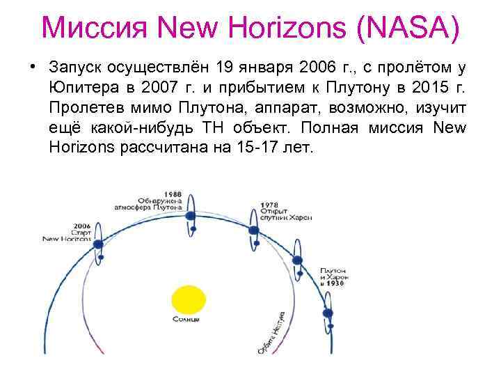 Миссия New Horizons (NASA) • Запуск осуществлён 19 января 2006 г. , с пролётом