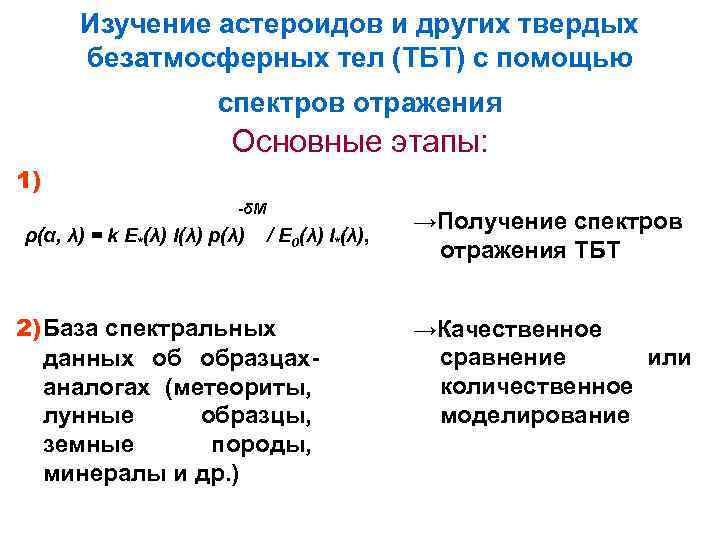 Изучение астероидов и других твердых безатмосферных тел (ТБТ) с помощью спектров отражения Основные этапы: