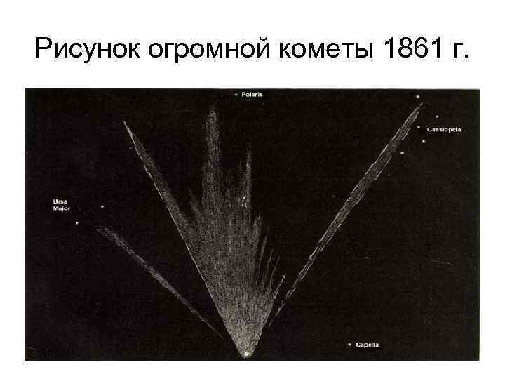 Рисунок огромной кометы 1861 г. 