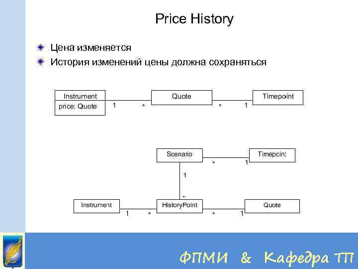 Price History Цена изменяется История изменений цены должна сохраняться ФПМИ & Кафедра ТП 