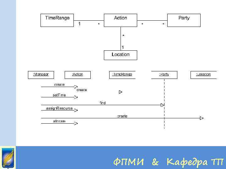 ФПМИ & Кафедра ТП 