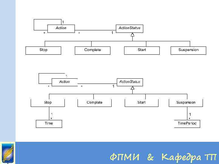 ФПМИ & Кафедра ТП 