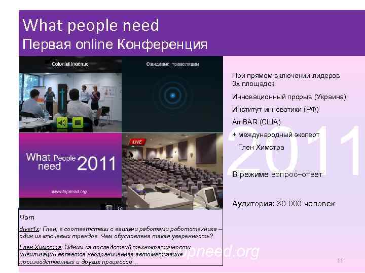 What people need Первая online Конференция Прес-конференція При прямом включении лидеров 3 х площадок: