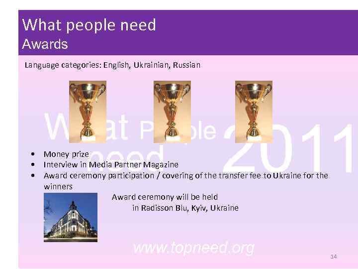 What people need Awards Language categories: English, Ukrainian, Russian • Money prize • Interview