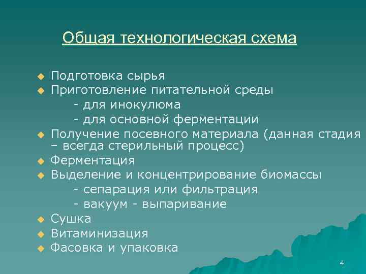 Общая технологическая схема u u u u Подготовка сырья Приготовление питательной среды - для