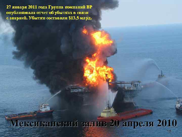 27 января 2011 года Группа компаний BP опубликовала отчет об убытках в связи с