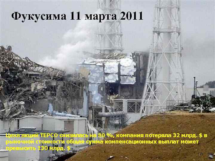 Фукусима 11 марта 2011 Цена акций TEPCO снизилась на 80 %, компания потеряла 32