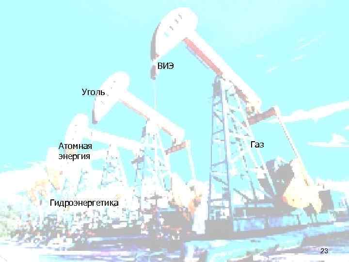 ВИЭ Уголь Атомная энергия Газ Гидроэнергетика 23 