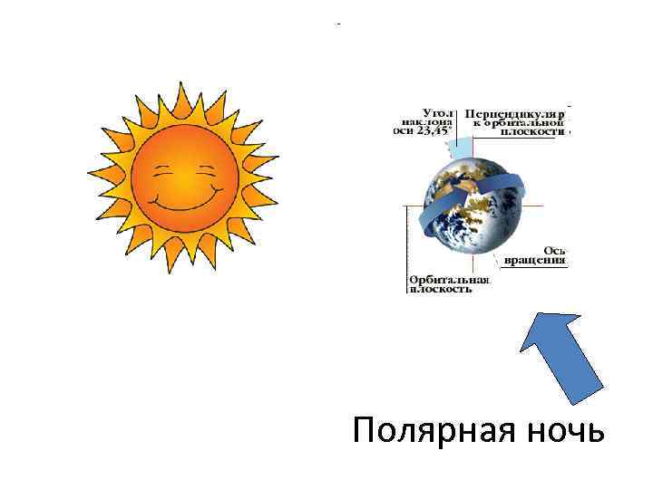 Полярная ночь 