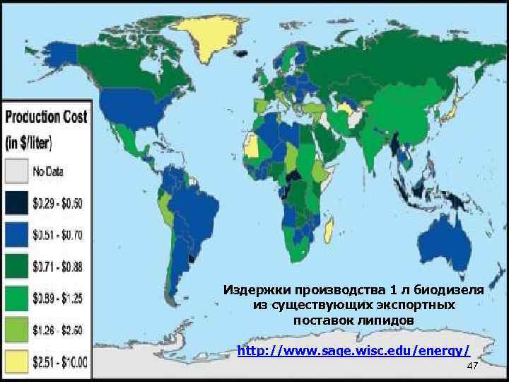 Издержки производства 1 л биодизеля из существующих экспортных поставок липидов http: //www. sage. wisc.