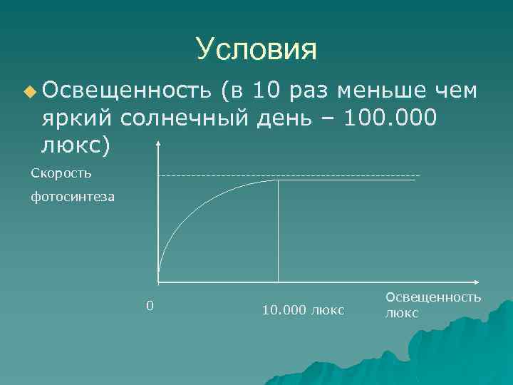 Условия u Освещенность (в 10 раз меньше чем яркий солнечный день – 100. 000