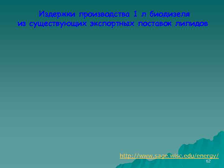 Издержки производства 1 л биодизеля из существующих экспортных поставок липидов http: //www. sage. wisc.