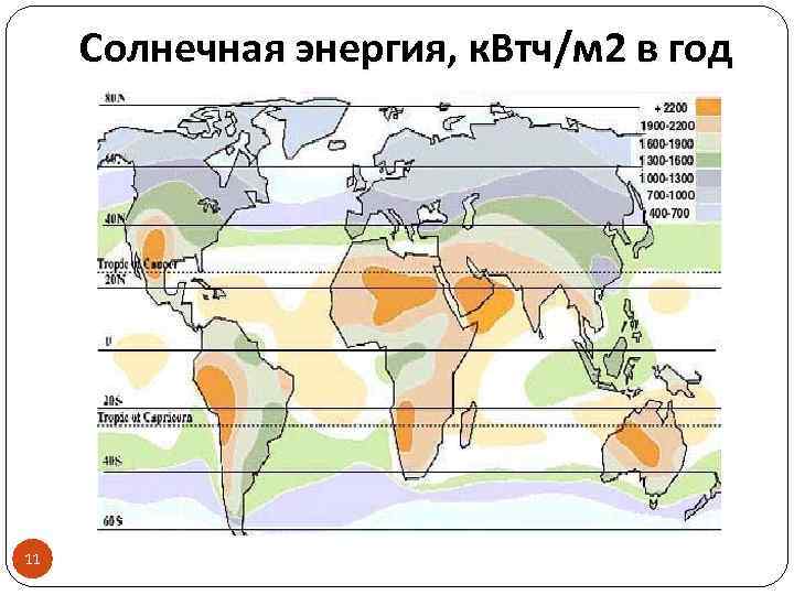 Солнечная энергия, к. Втч/м 2 в год 11 