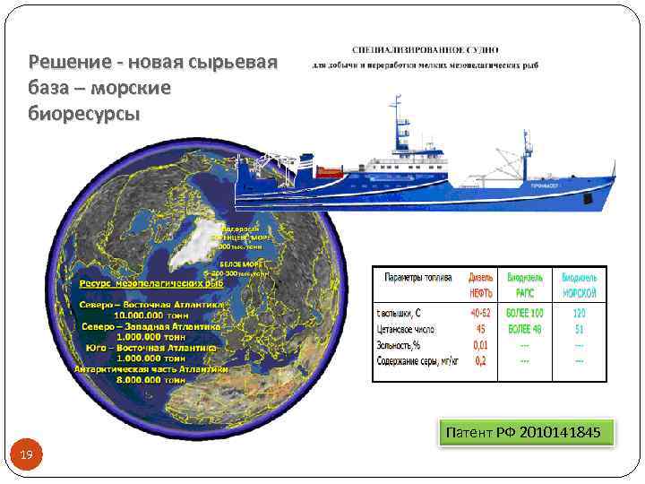 Решение - новая сырьевая база – морские биоресурсы Патент РФ 2010141845 19 