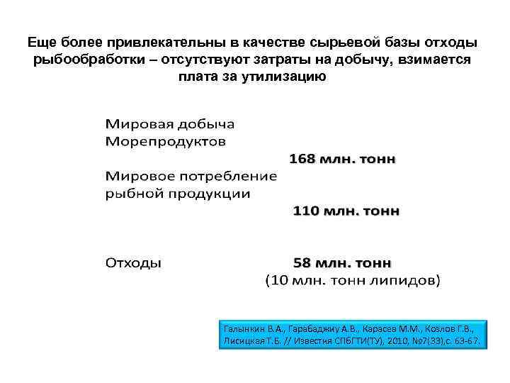 Еще более привлекательны в качестве сырьевой базы отходы рыбообработки – отсутствуют затраты на добычу,