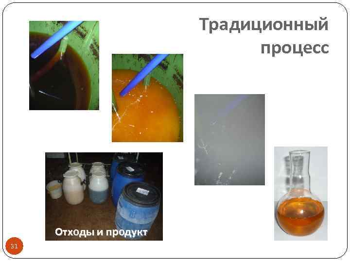 Традиционный процесс Отходы и продукт 31 