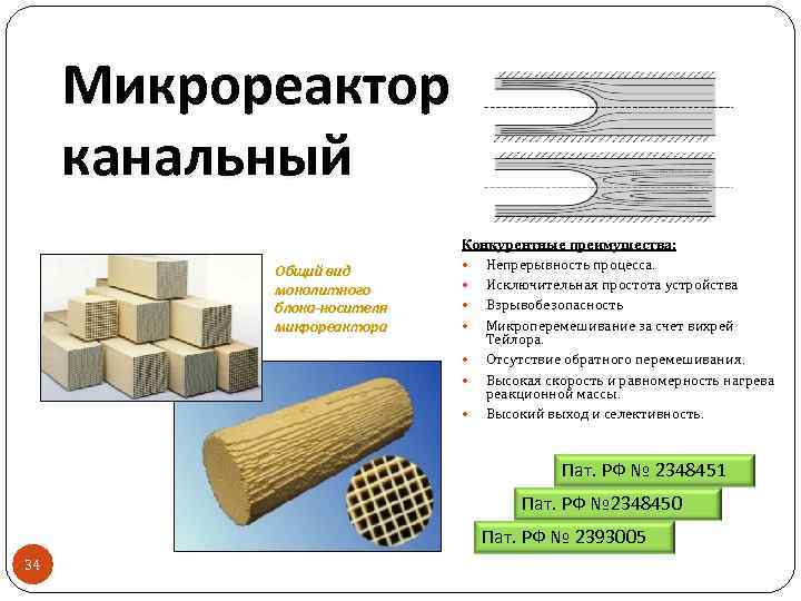 Микрореактор канальный Общий вид монолитного блока-носителя микрореактора Конкурентные преимущества: Непрерывность процесса. Исключительная простота устройства