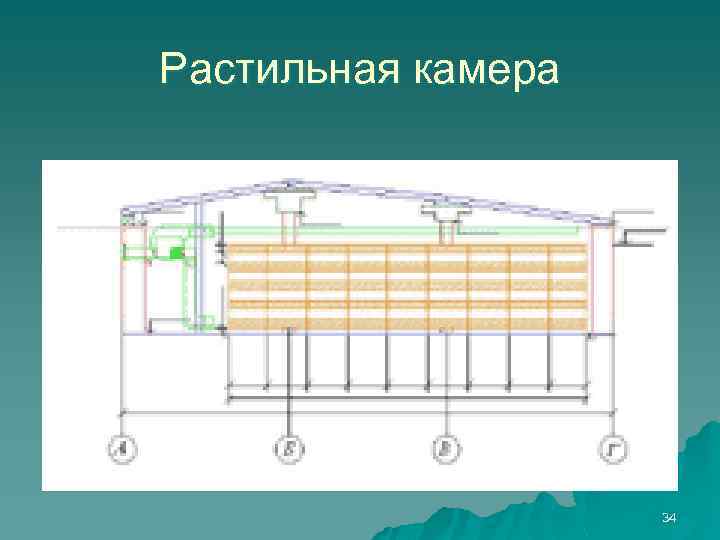 Растильная камера 34 