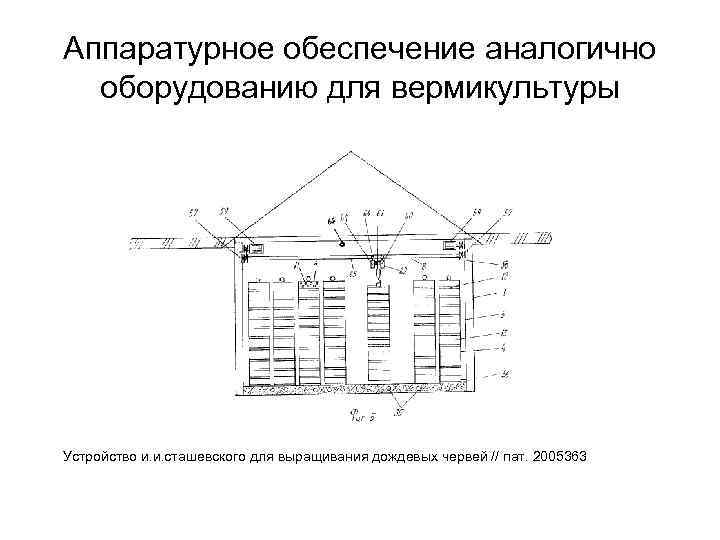 Аппаратурное обеспечение аналогично оборудованию для вермикультуры Устройство и. и. сташевского для выращивания дождевых червей