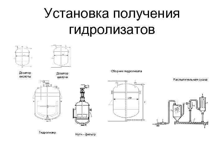 Нутч фильтр чертеж