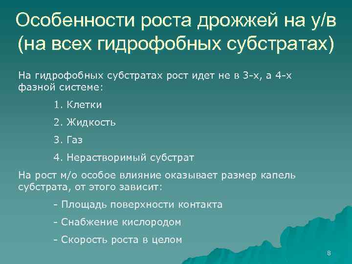 Особенности роста дрожжей на у/в (на всех гидрофобных субстратах) На гидрофобных субстратах рост идет