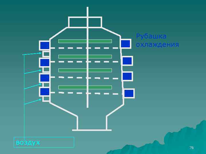 Рубашка охлаждения воздух 76 