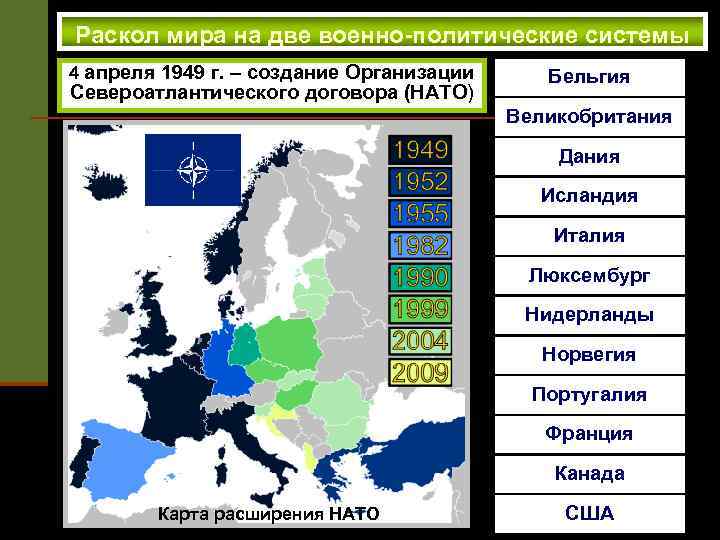 Раскол мира на две военно-политические системы 4 апреля 1949 г. – создание Организации Североатлантического