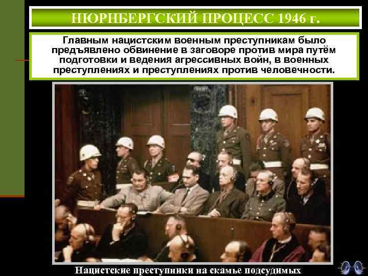 НЮРНБЕРГСКИЙ ПРОЦЕСС 1946 г. Главным нацистским военным преступникам было предъявлено обвинение в заговоре против