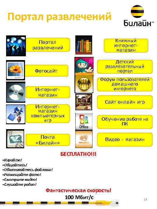 Портал развлечений Книжный Портал развлечений интернетмагазин Детский развлекательный портал Фотосайт Форум пользователей домашнего интернета