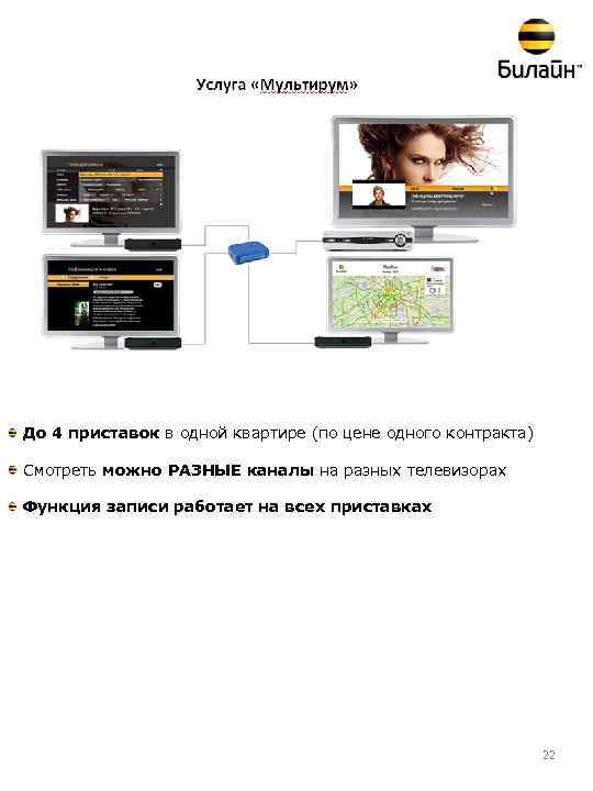 До 4 приставок в одной квартире (по цене одного контракта) Смотреть можно РАЗНЫЕ каналы