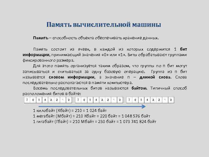 Память вычислительной машины Память – способность объекта обеспечивать хранение данных. Память состоит из ячеек,