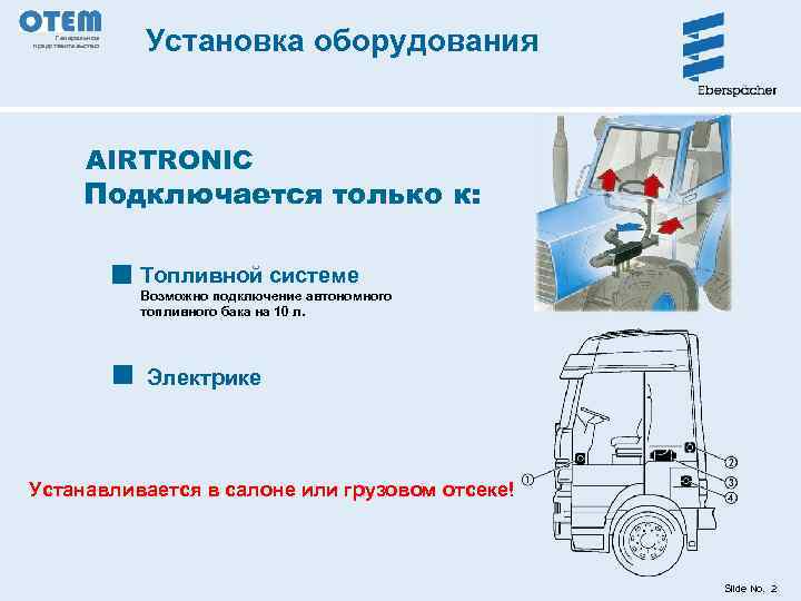 Генеральное представительство Установка оборудования AIRTRONIC Подключается только к: Топливной системе Возможно подключение автономного топливного
