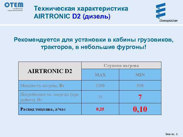 Генеральное представительство Техническая характеристика AIRTRONIC D 2 (дизель) Рекомендуется для установки в кабины грузовиков,