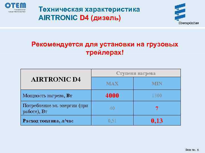 Генеральное представительство Техническая характеристика AIRTRONIC D 4 (дизель) Рекомендуется для установки на грузовых трейлерах!