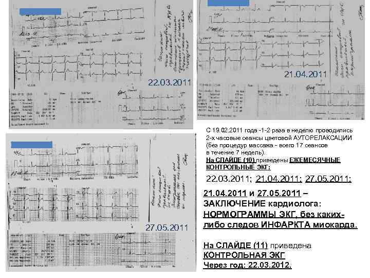22. 03. 2011 21. 04. 2011 С 19. 02. 2011 года -1 -2 раза
