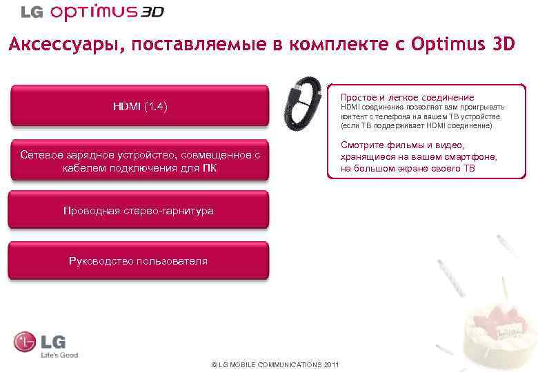 Аксессуары, поставляемые в комплекте с Optimus 3 D Простое и легкое соединение HDMI (1.