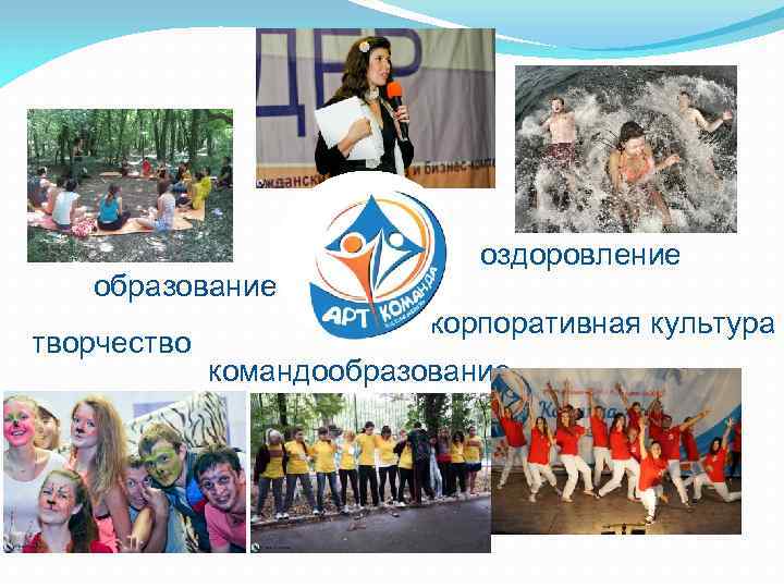 образование творчество оздоровление корпоративная культура командообразование 