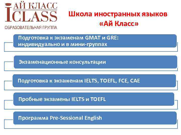 Школа иностранных языков «Ай Класс» Подготовка к экзаменам GMAT и GRE: индивидуально и в