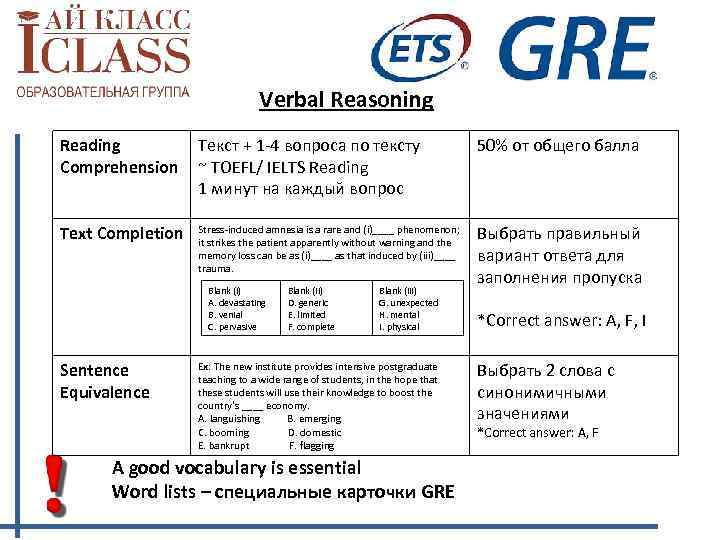 Verbal Reasoning Reading Comprehension Текст + 1 -4 вопроса по тексту ~ TOEFL/ IELTS