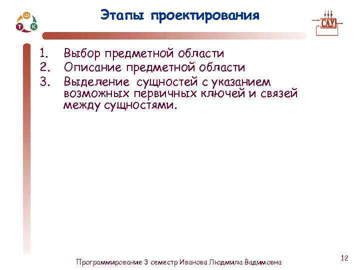 Этапы проектирования 1. 2. 3. Выбор предметной области Описание предметной области Выделение сущностей с