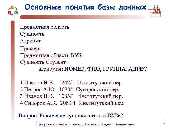 Основные понятия базы данных Предметная область Сущность Атрибут Пример: Предметная область ВУЗ. Сущность Студент