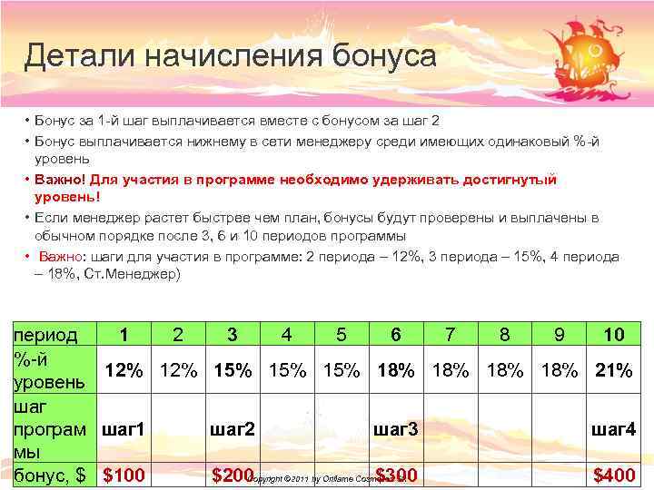 Детали начисления бонуса • Бонус за 1 -й шаг выплачивается вместе с бонусом за