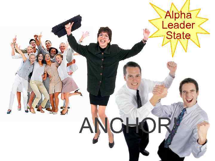 Alpha Leader State ANCHOR! © 2010 MLM Leadership NOW 