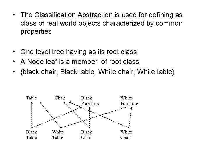  • The Classification Abstraction is used for defining as class of real world